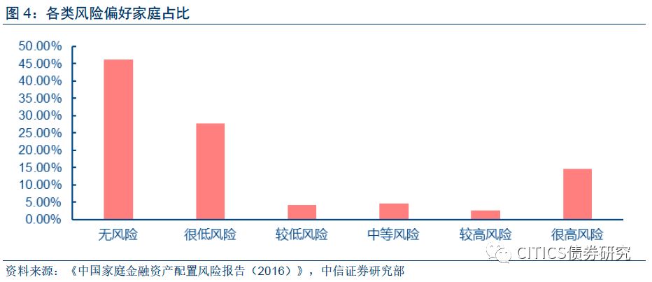 金融资产管理公司新规重塑行业格局与未来路径