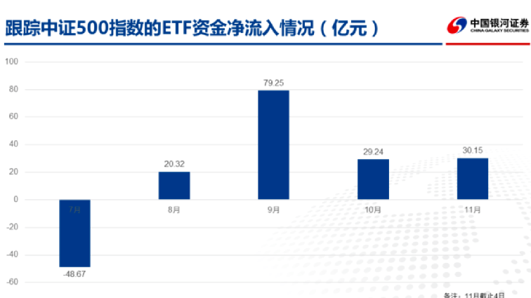 ETF年内吸金近1.6万亿，投资机会与挑战并存的市场趋势