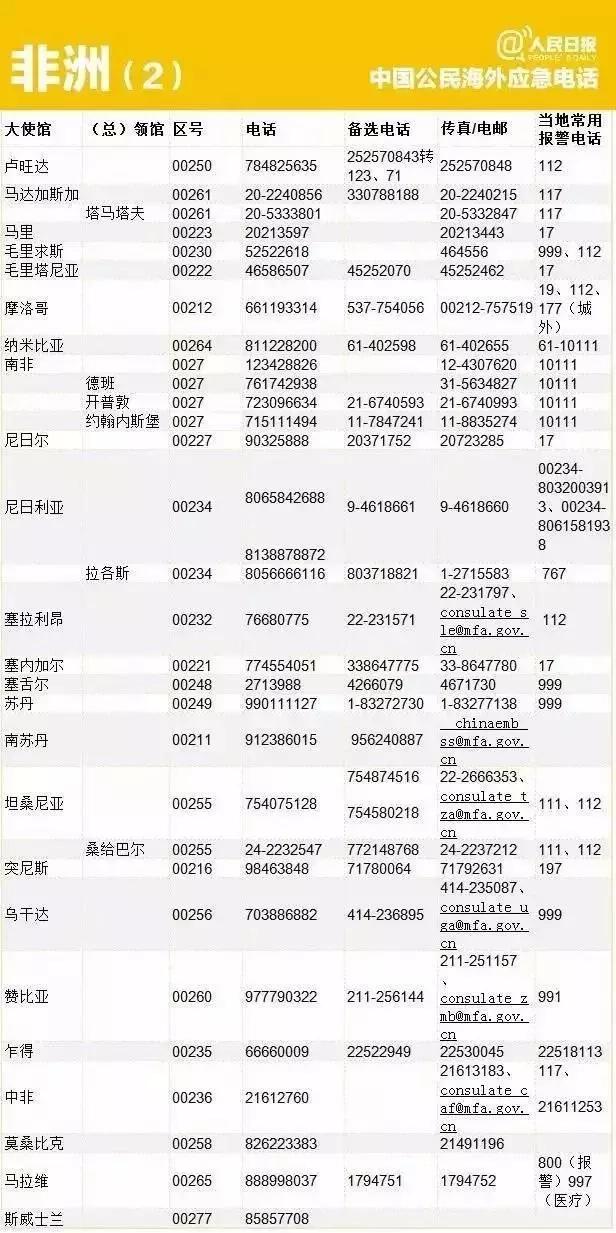 韩中国公民紧急求助电话的重要性及其作用