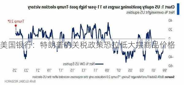 宜家警告，特朗普关税政策导致物价上涨，全球供应链压力加剧