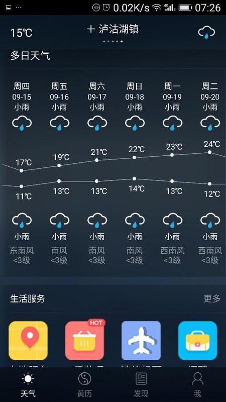 古饶镇天气预报更新通知