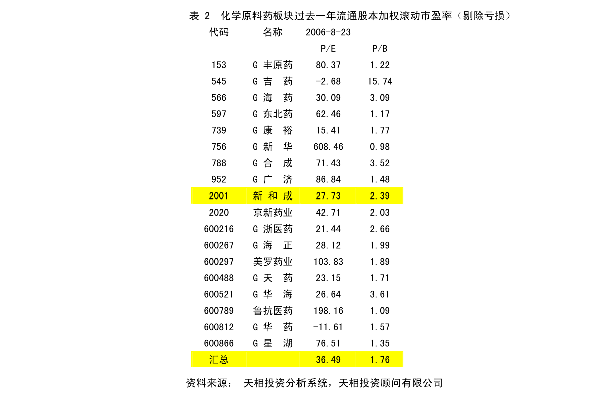 南康市防疫检疫站最新发展规划概览