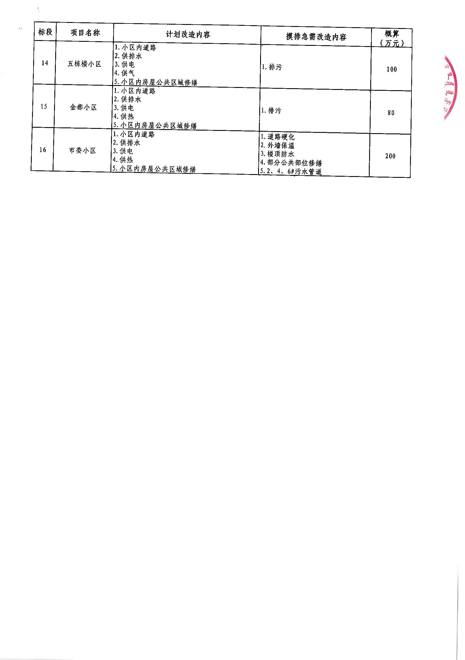 任丘市级公路维护监理事业单位最新项目深度解析