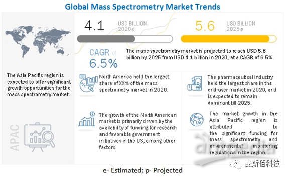 未来展望，2024年我最钟爱的MLSys相关工作探索