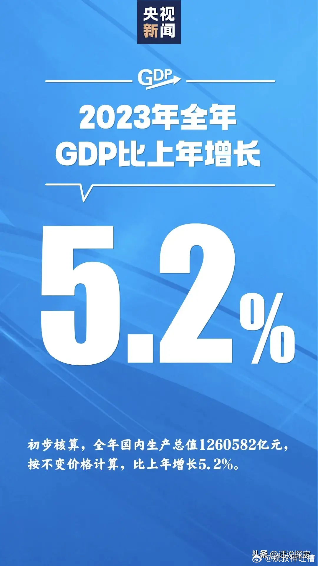 2023年GDP增长数据解读，经济脉络与趋势分析，初步核算数增加33690亿元背后的故事揭秘