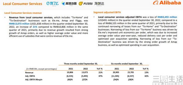 阿里第二季度业绩稳健增长的背后逻辑揭秘