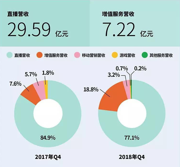 揭秘直播间高额利润背后的秘密，20%高利润揭秘直播之夜