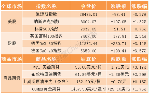 印度外汇储备创最大单周跌幅，挑战及应对策略分析