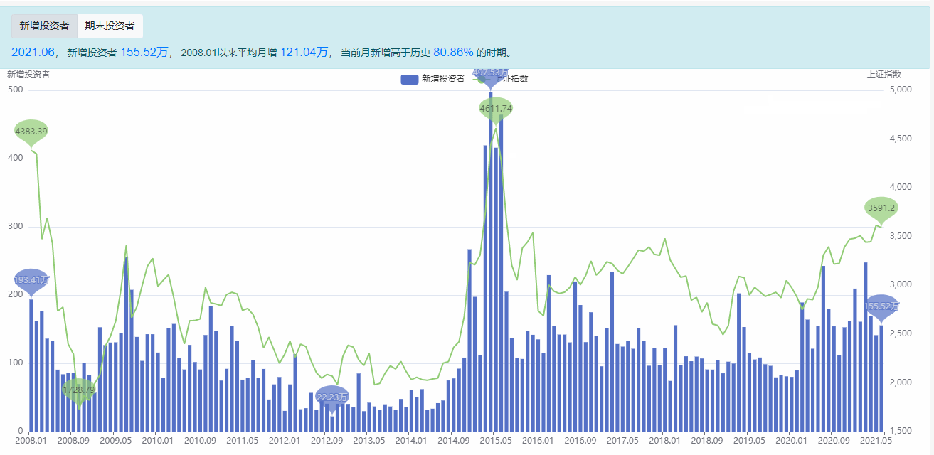 A股连续42日成交额破万亿，市场繁荣背后的多维度解析