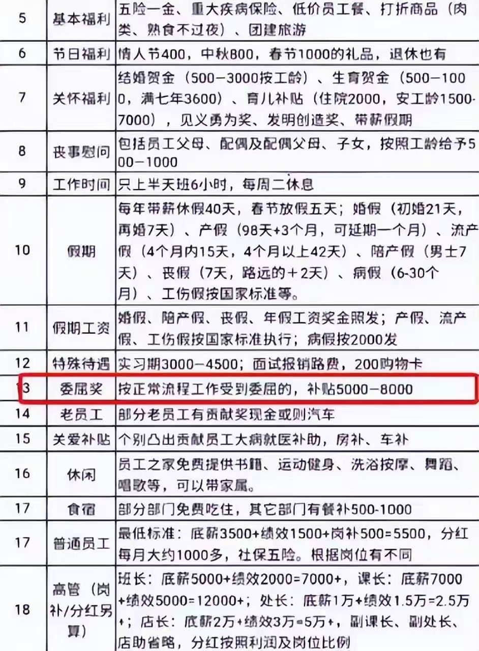 人民网评，胖东来彩礼事件——社会观念与商业伦理的交锋