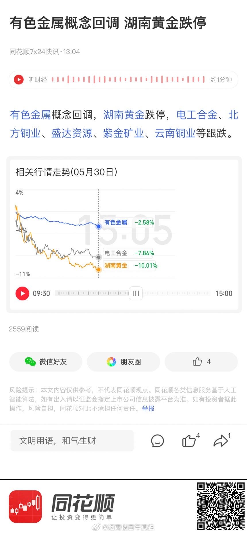 湖南黄金盘初跌停原因深度解析