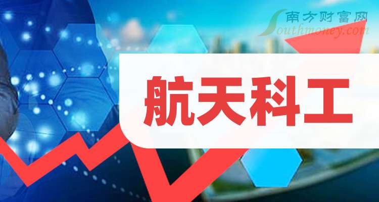 上市公司董事长十年精准套现，策略、智慧与决断的艺术之道