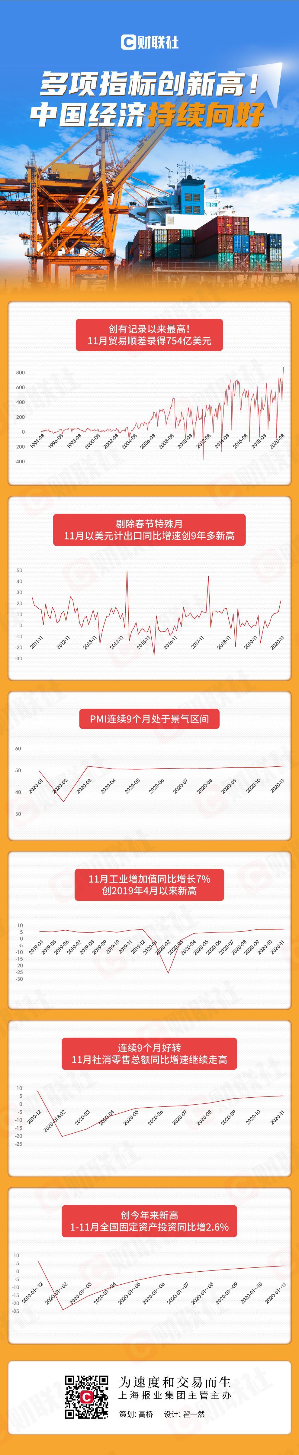 解析制造业PMI数据揭示的经济动态，11月制造业PMI上升0.2%背后的值得关注点