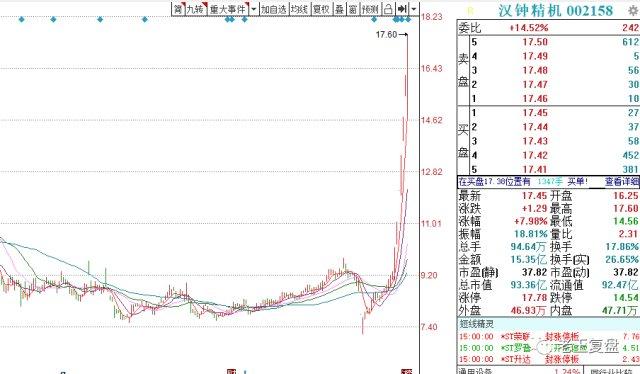 美联储十二月降息风险上升，全球经济微妙平衡面临考验