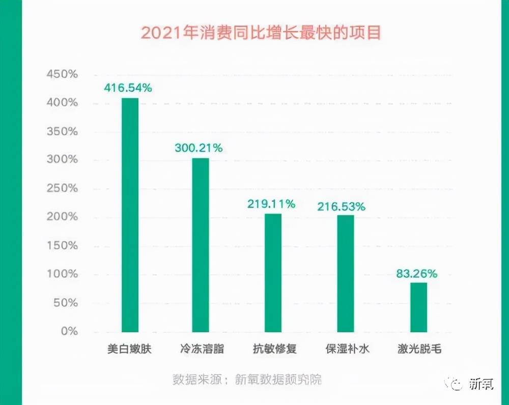 双十一购物节揭示中国消费市场的新变革