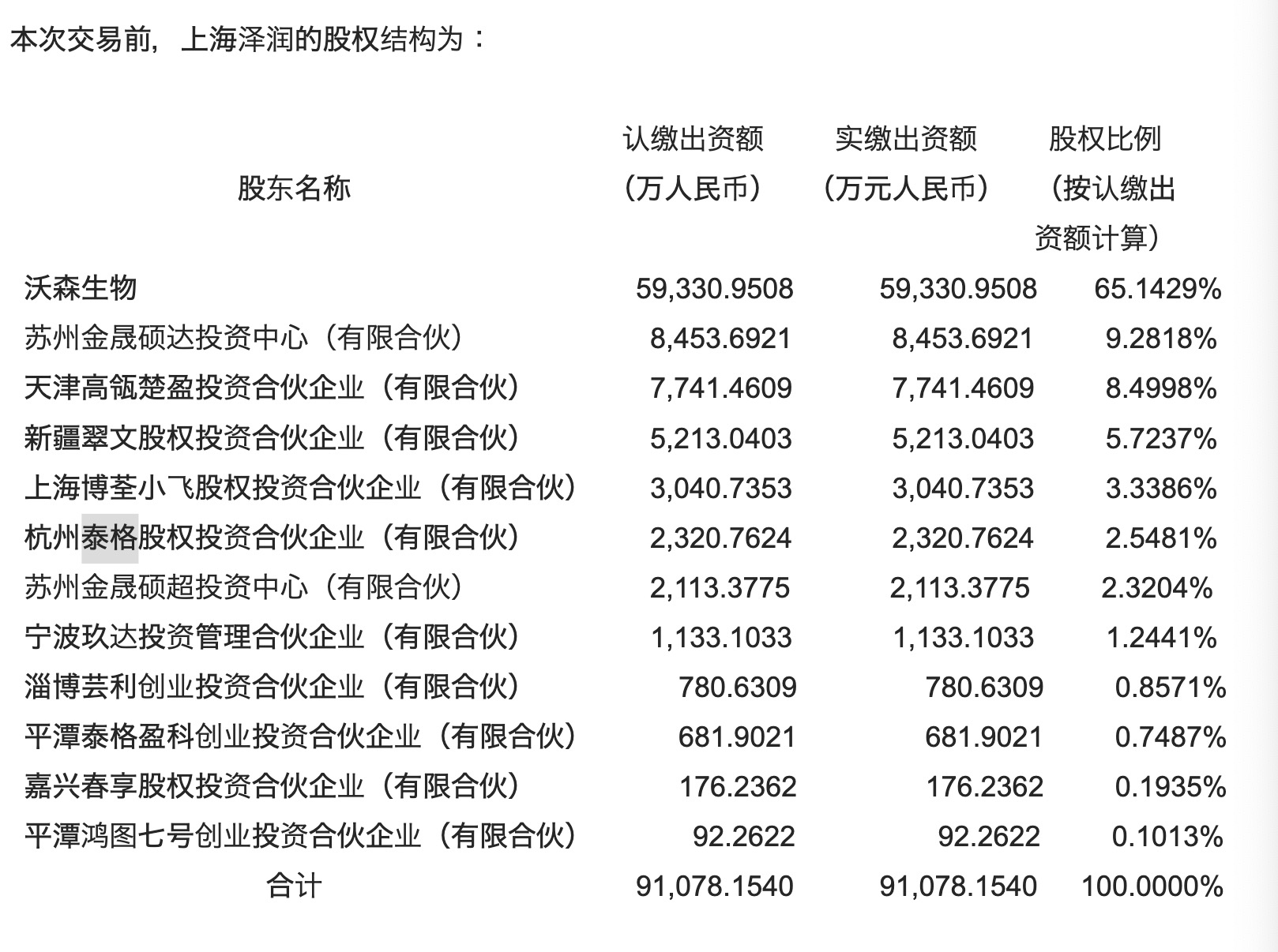 董事长套现9亿后呼吁耐心，企业领导者的责任与投资心态深度解读