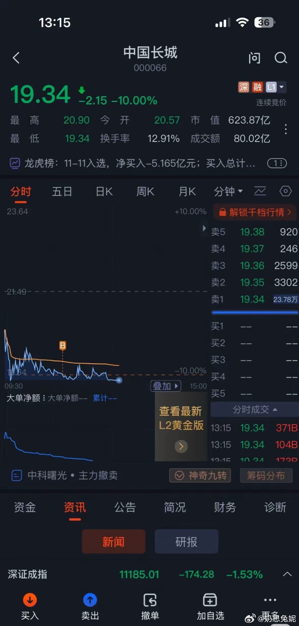 中国长城遭遇跌停，挑战与机遇并存