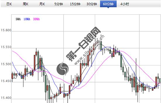 美银警告特朗普关税政策风险与后果，警示全球贸易风险大增