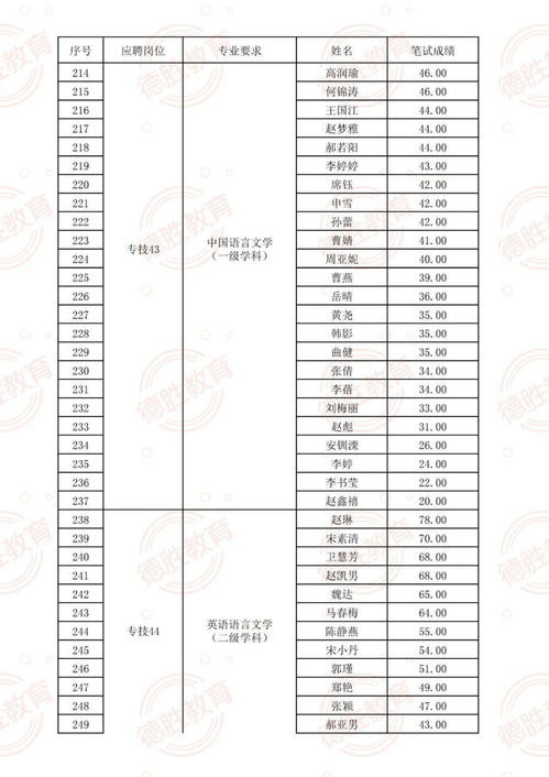 琼瑶遗体初步检验结果公布，探寻文学巨匠的永恒缅怀