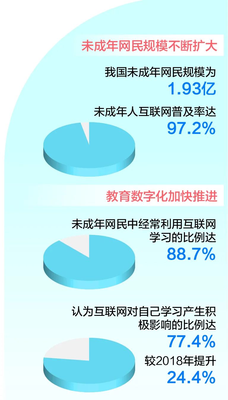 联系我们 第111页