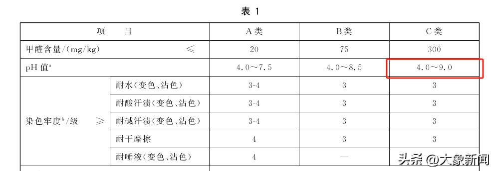 小米回应生产卫生巾事件，跨界创新还是市场误读？揭秘背后的真相！