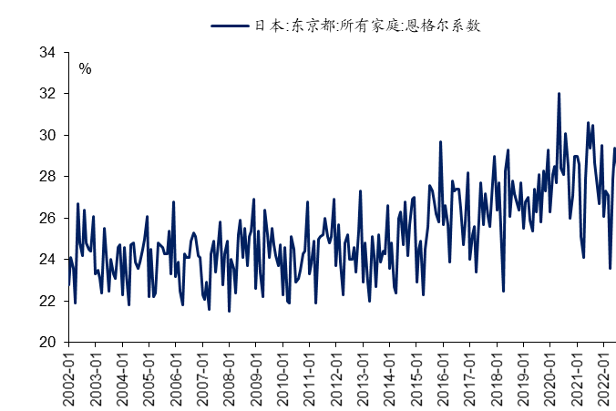 联系我们 第110页