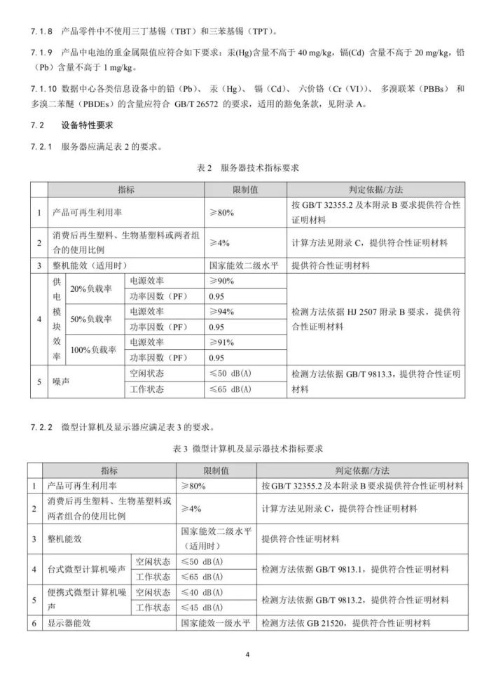 财政部拟实施政府采购本国产品优惠，影响与展望——促进本土产业优势，倾斜20%价格评审优惠政策