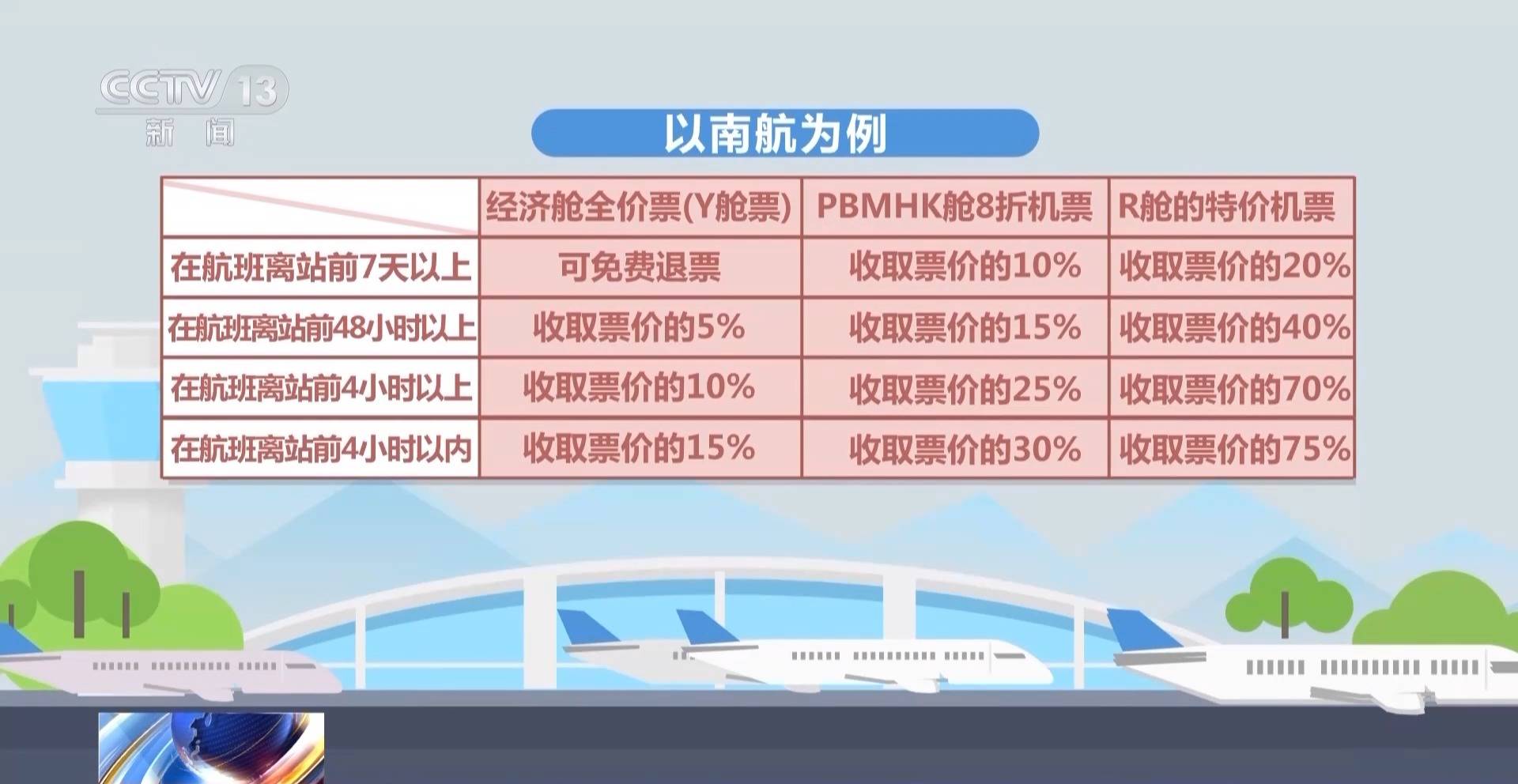 联系我们 第107页