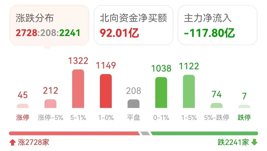 中国资产暴力拉升背后的原因揭秘