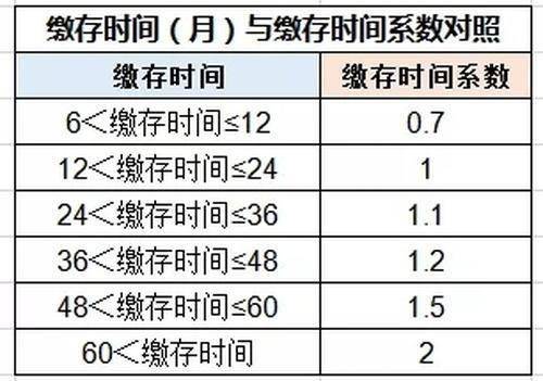 沈阳公积金贷款新政多项措施出台，助推城市发展与民生福祉提升