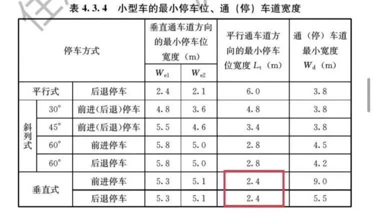 车位缩水引发物业纠纷，业主维权之路透视