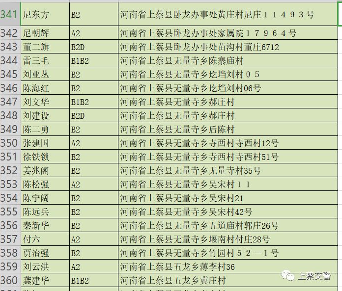 公司简介 第99页