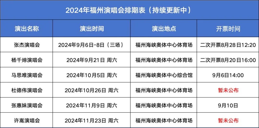 双轨官宣，重塑信息传播新纪元