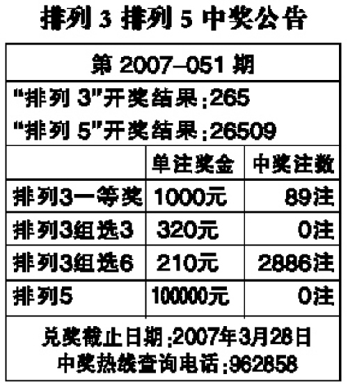 排列5中奖规则与奖金详细解析