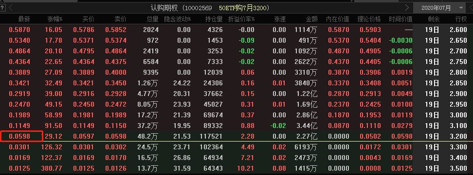 技术支持 第108页