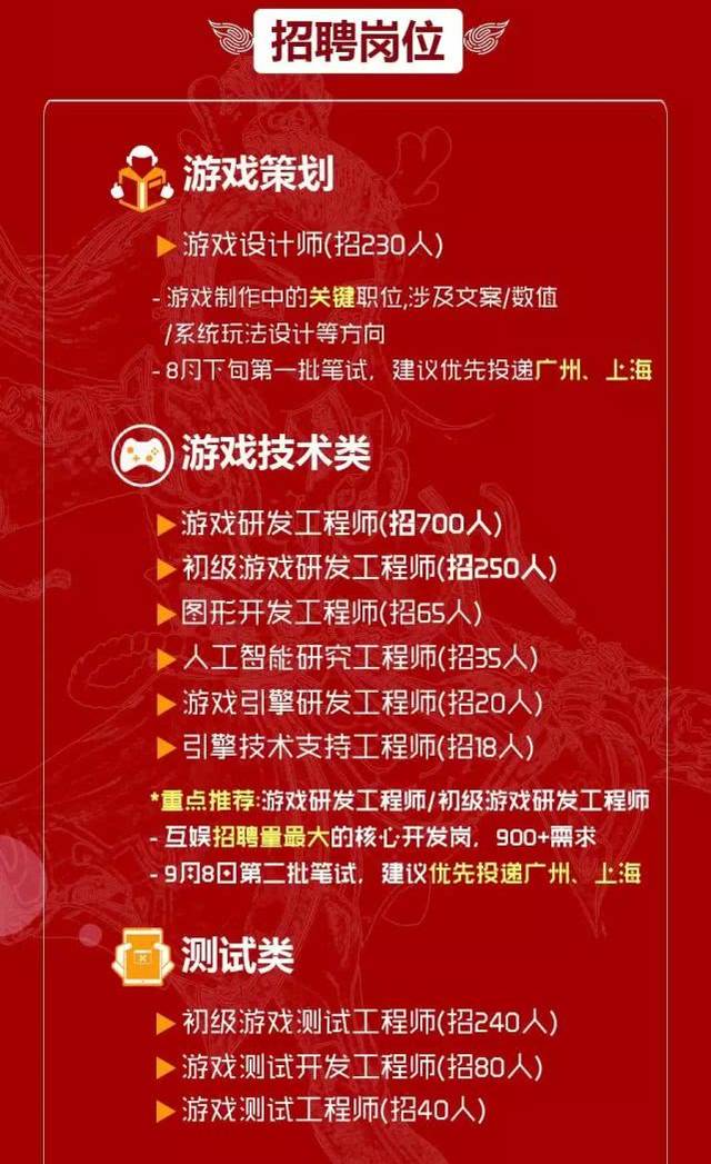 游戏科学招聘启事，探索游戏产业未来，无限可能等你挑战