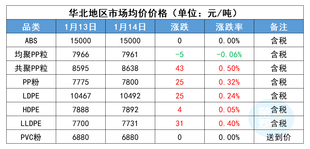 砂糖橘价格飙升背后的原因及影响分析，涨价近三成的市场洞察