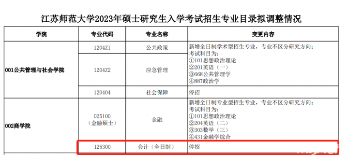 江苏大学在职研究生招生网，学术与职业发展的交汇点探索