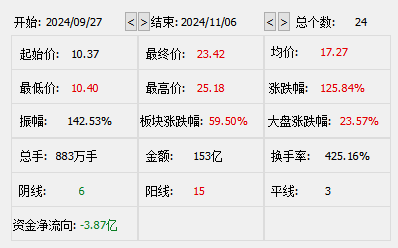 川大智胜与特朗普的意外交集