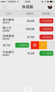 中金证券app，现代金融服务的全新体验探索