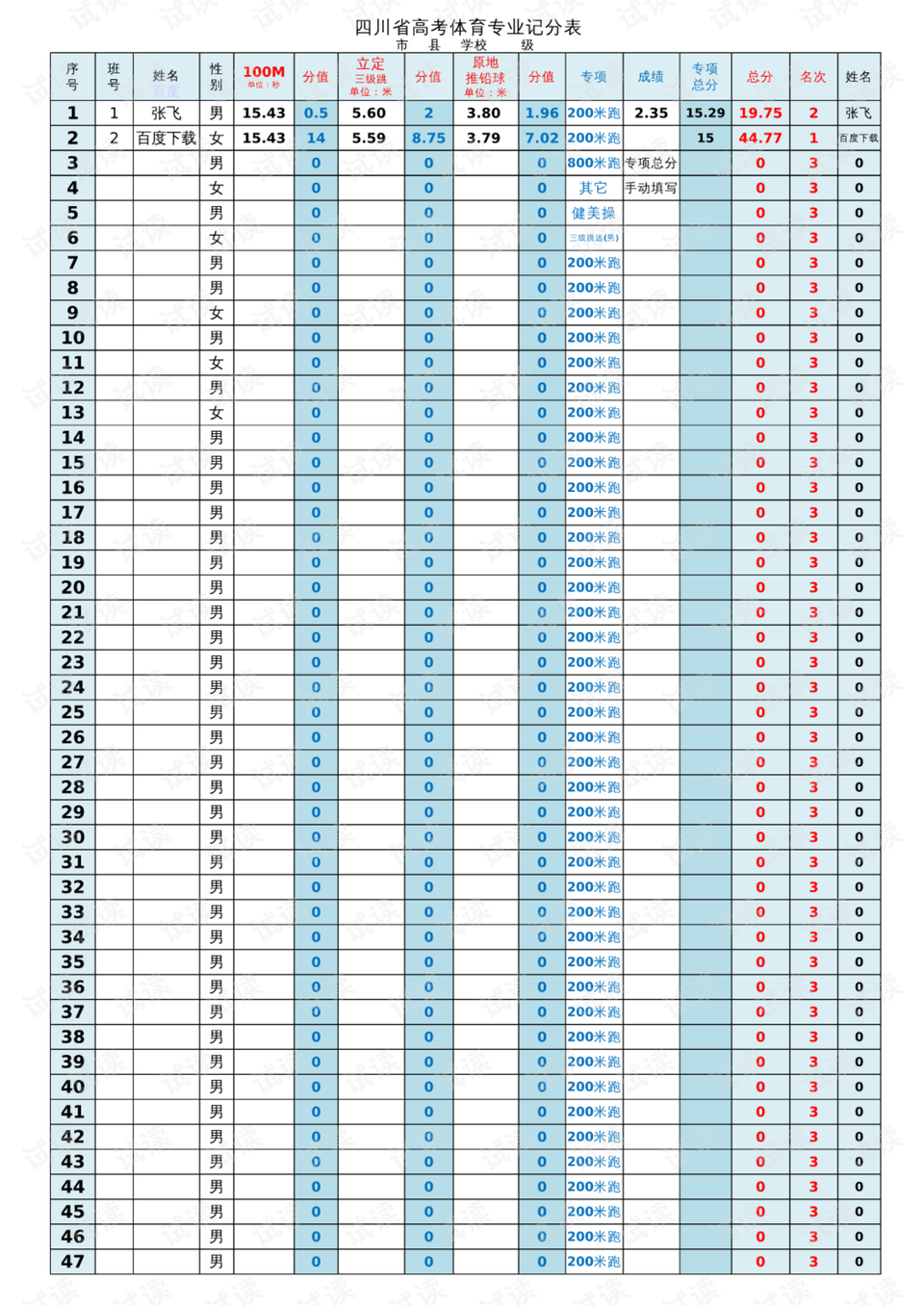 四川高考体育评分标准表详解及探讨
