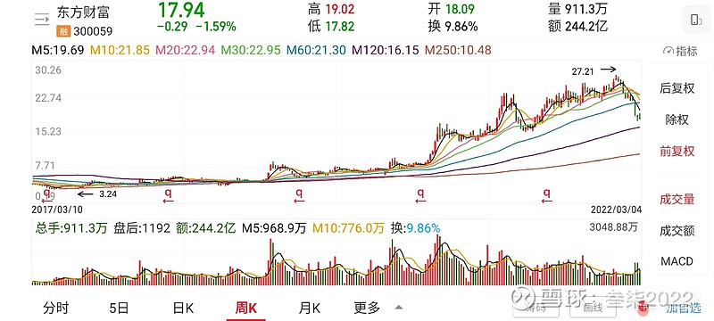 admin 第125页