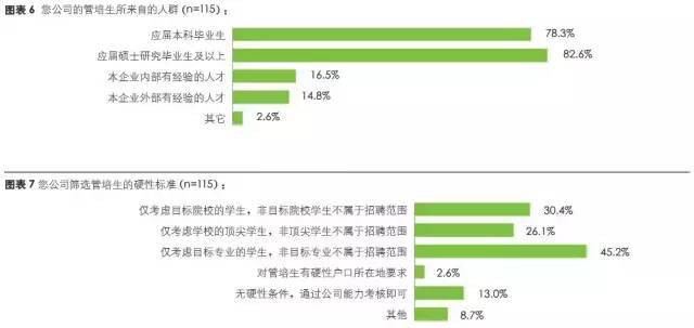 人才招聘 第94页