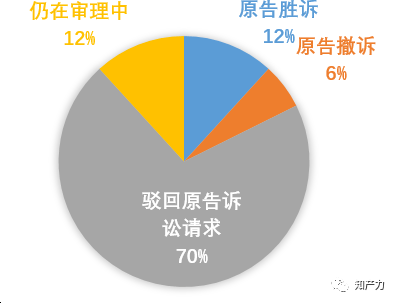 英伟达涉嫌违反反垄断法，法律解读与深层影响分析