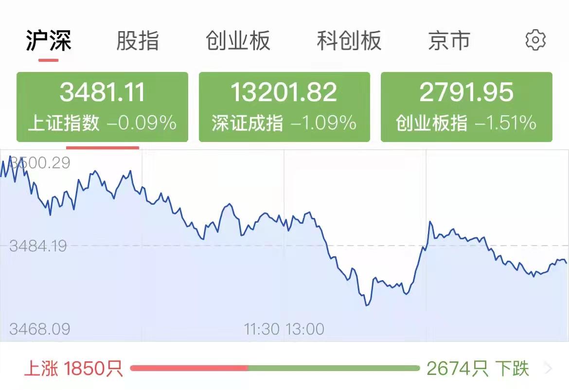 政府投资资金落地实施，6万亿助力开启国家发展新征程