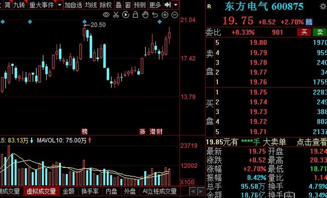 储能系统概念股，未来能源领域的新宠儿