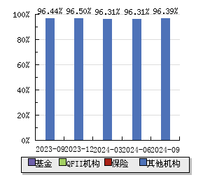 中国石油股票（代码601857）现价及市场走势与投资策略深度解析