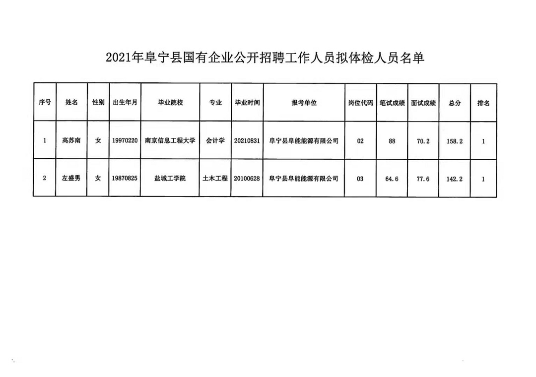 晋宁县民政局最新招聘信息全面解析