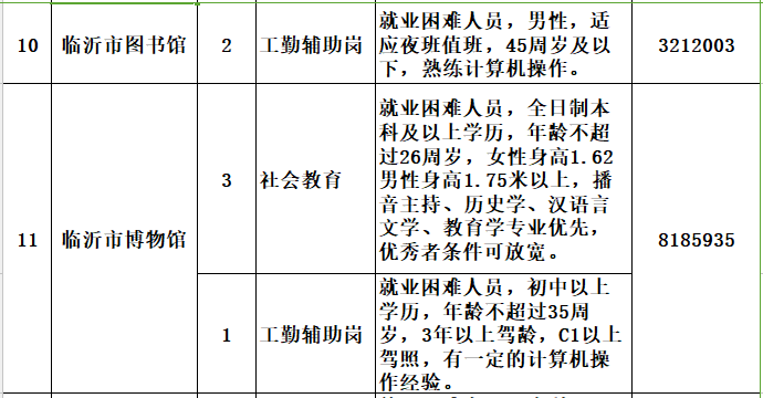 人才招聘 第82页