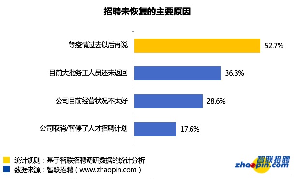 伊宁市康复事业单位最新招聘启事概览